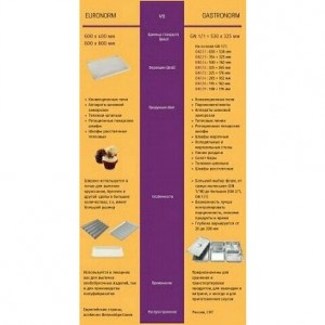Конвекционная печь ABAT (АБАТ) КПП-4-1/2П 11000009817 Конвекционная печь ABAT (АБАТ) КПП-4-1/2П 11000009817