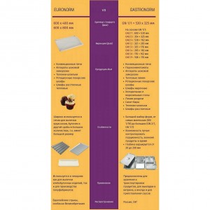 Пароконвектомат ABAT (АБАТ) ПКА 10-1/1ВМ2-01 11000019106 Пароконвектомат ABAT (АБАТ) ПКА 10-1/1ВМ2-01 11000019106